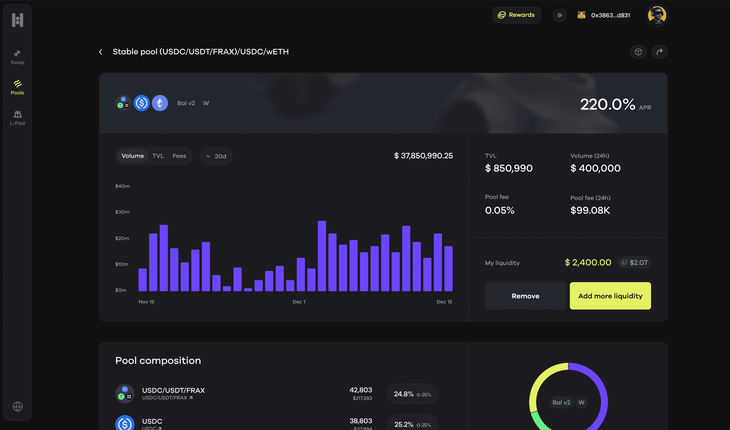 Coinhain Dashboard
