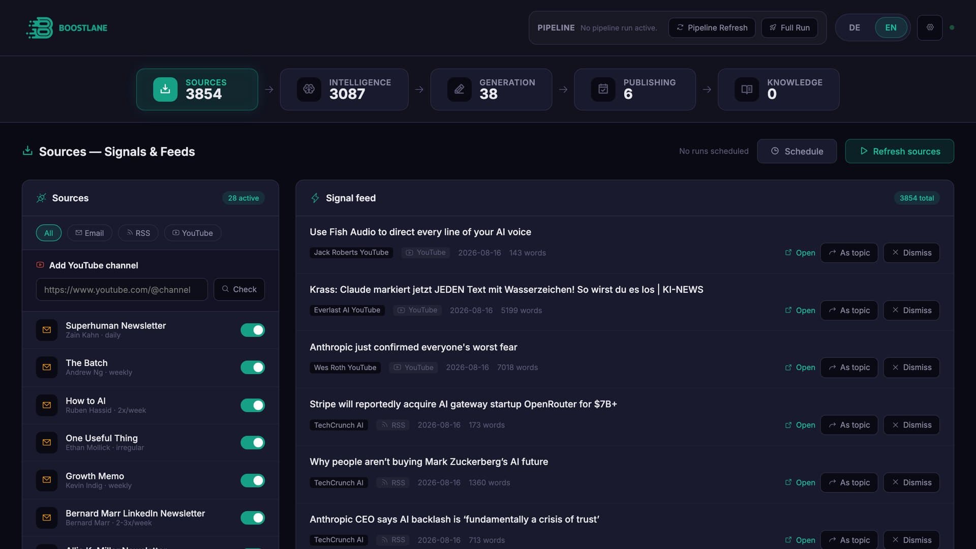 Social media pipeline: sources and signal feed
